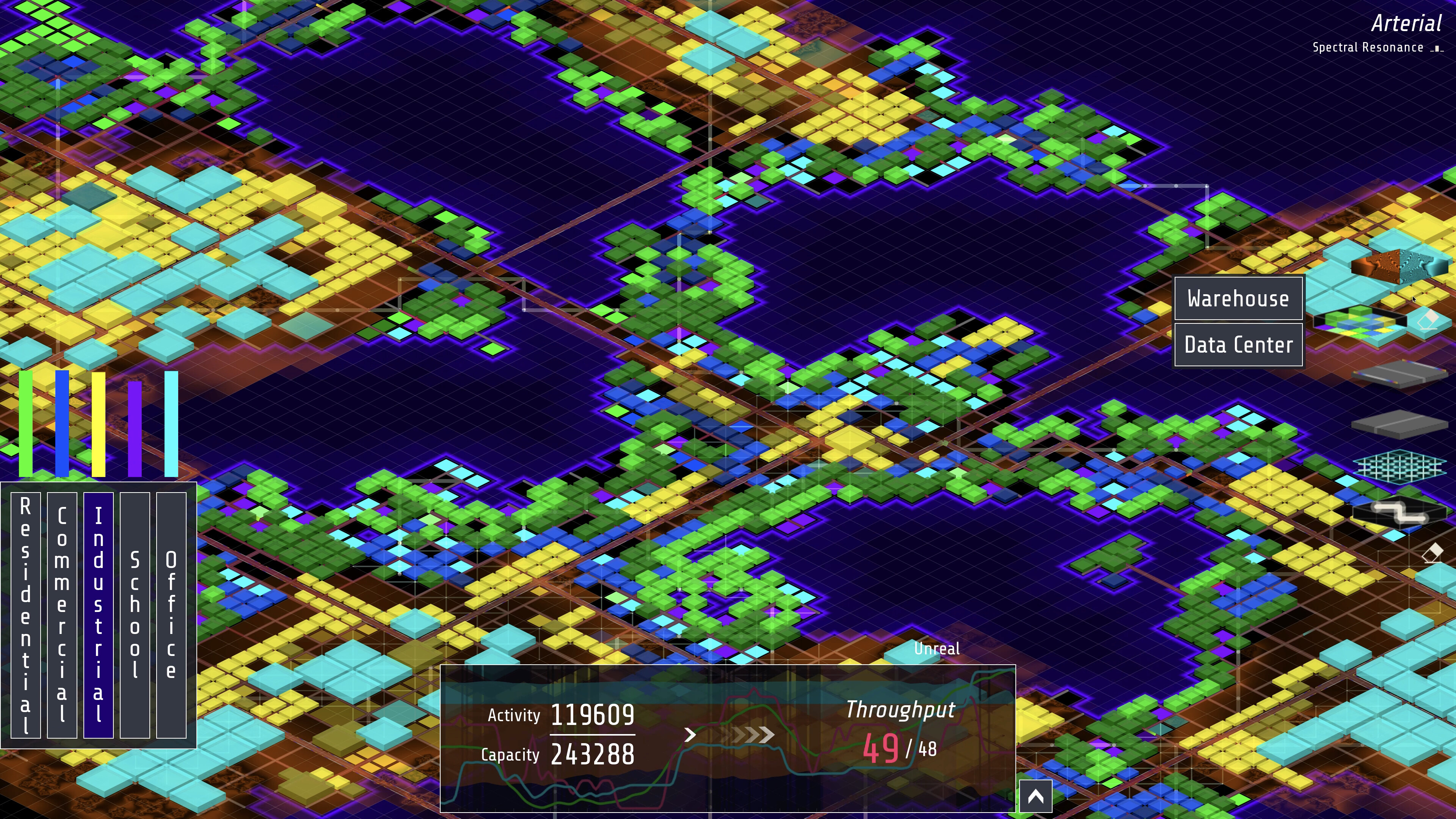 Throughput screenshot 3