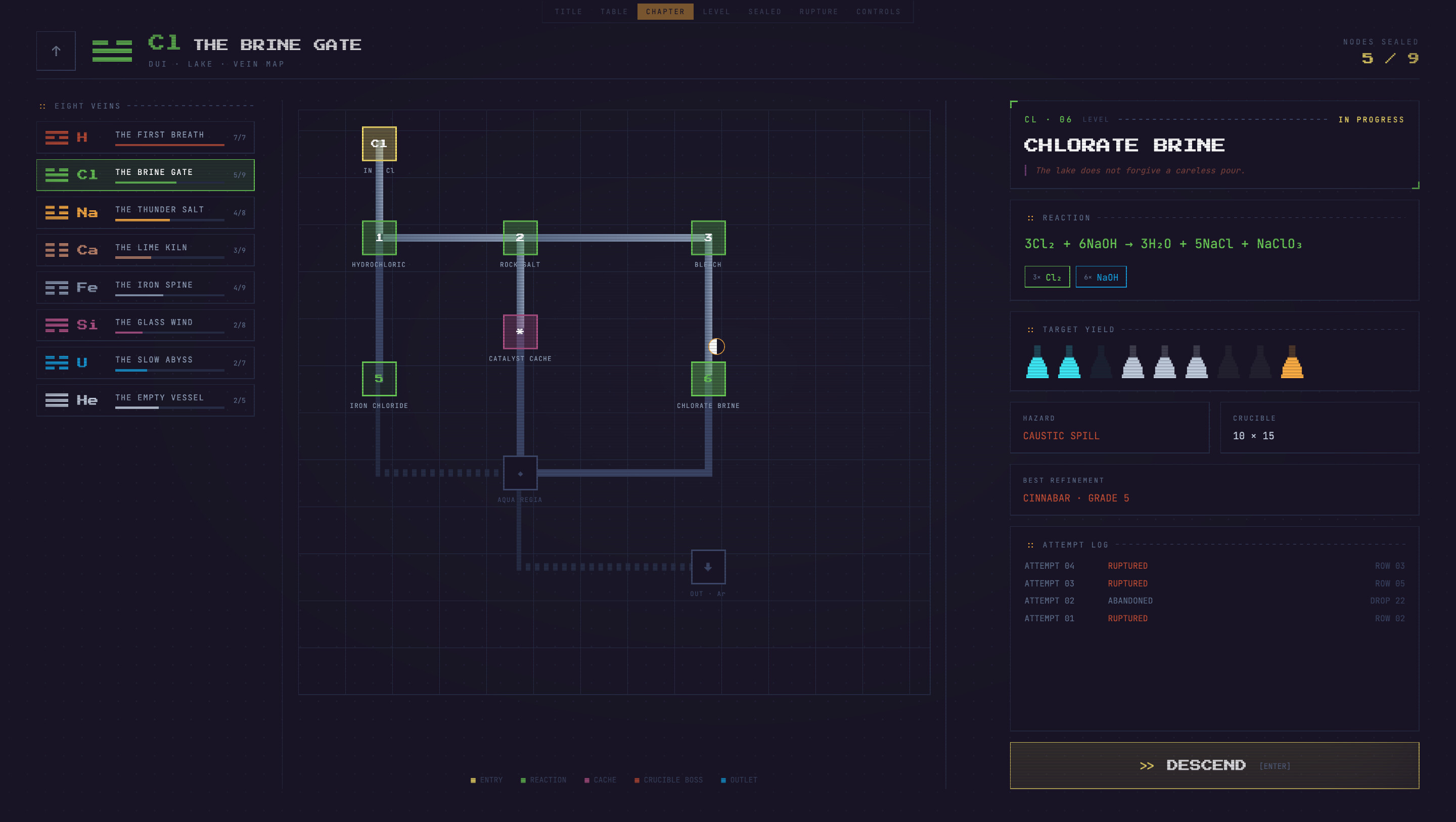 CHEMISTRIS 2: Wukong's Crucible screenshot 2