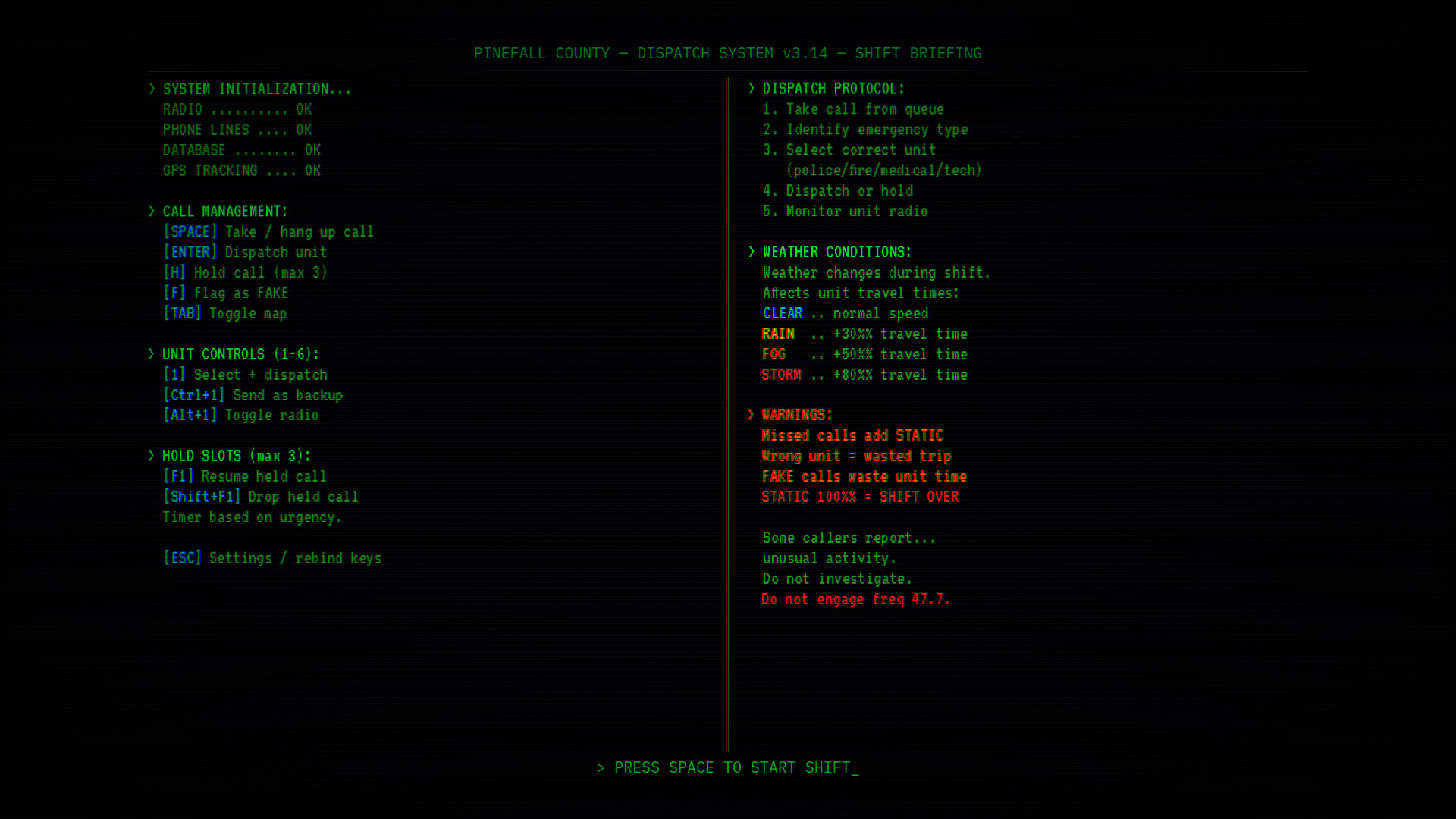 DISPATCHED screenshot 2