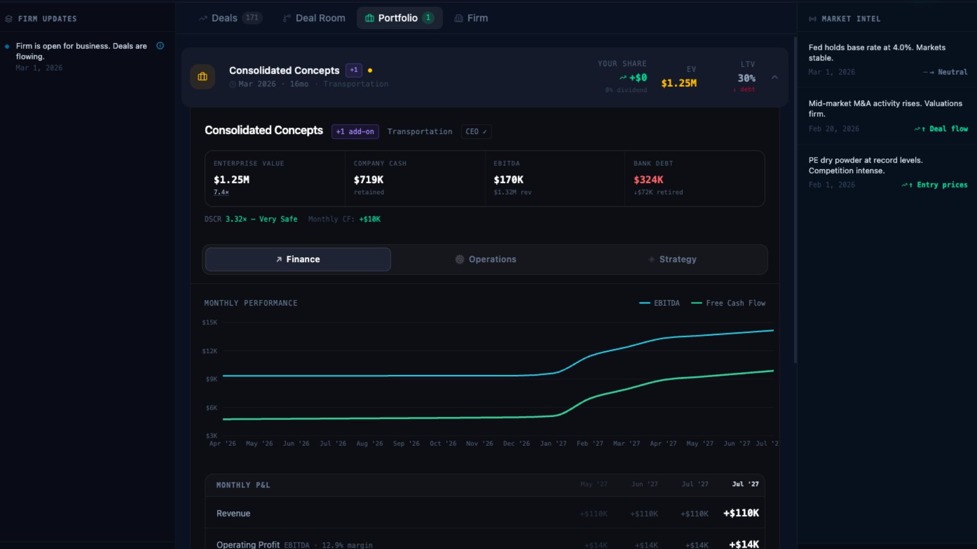 The Capitalist: Private Equity Simulator screenshot 5