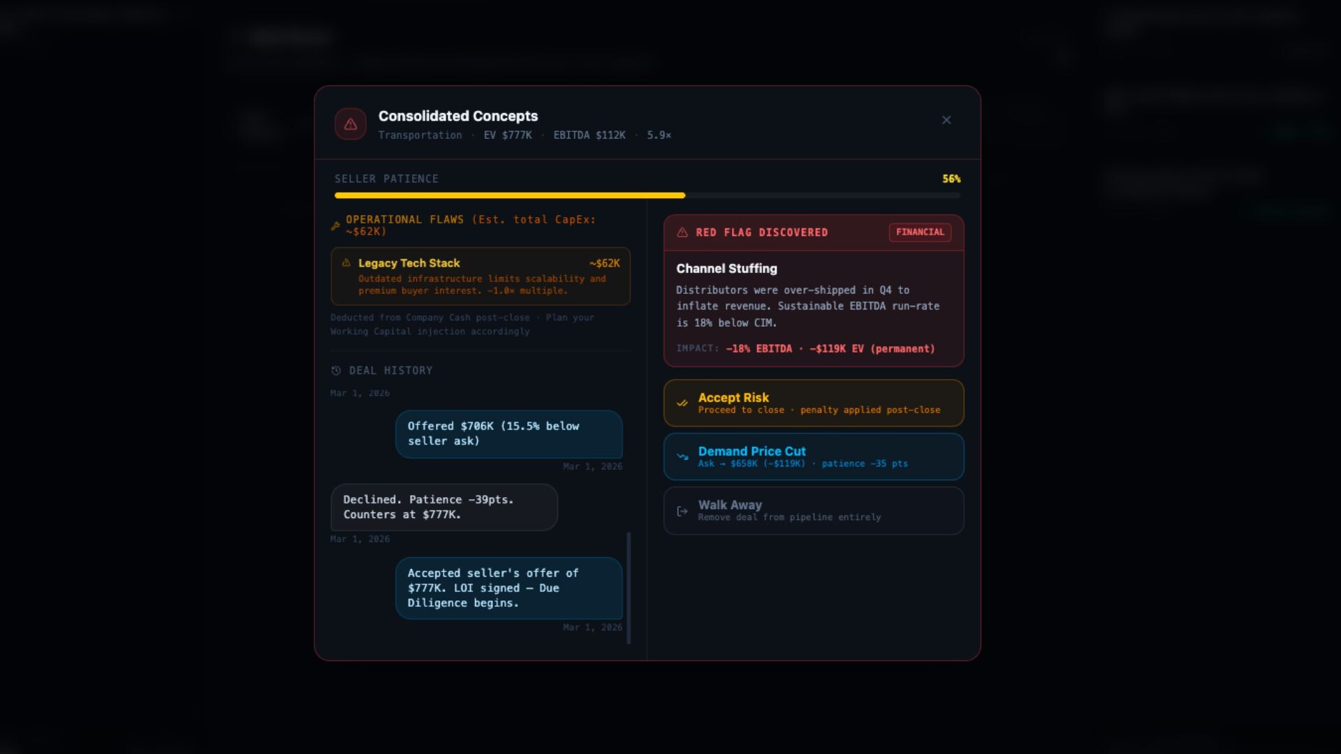 The Capitalist: Private Equity Simulator screenshot 3
