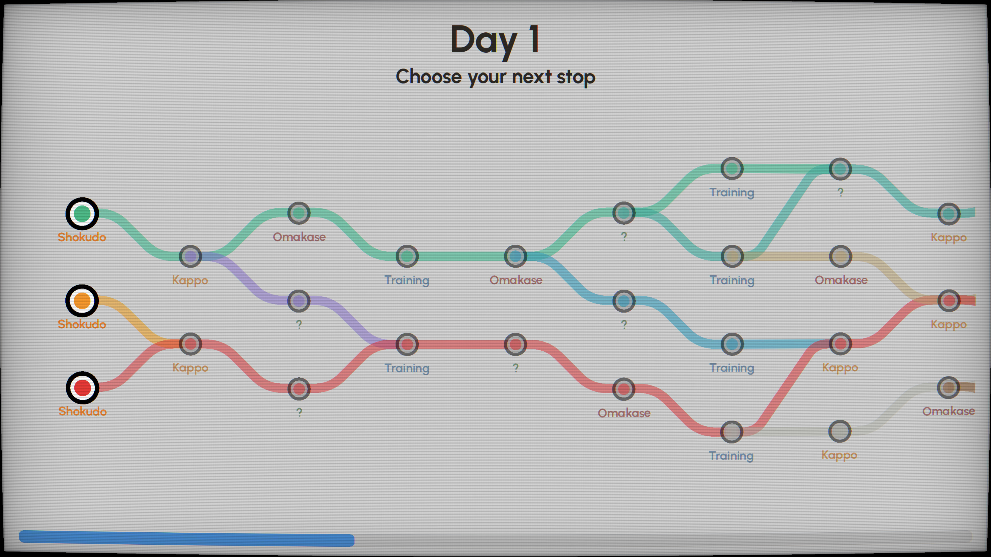 Sushiamo screenshot 3