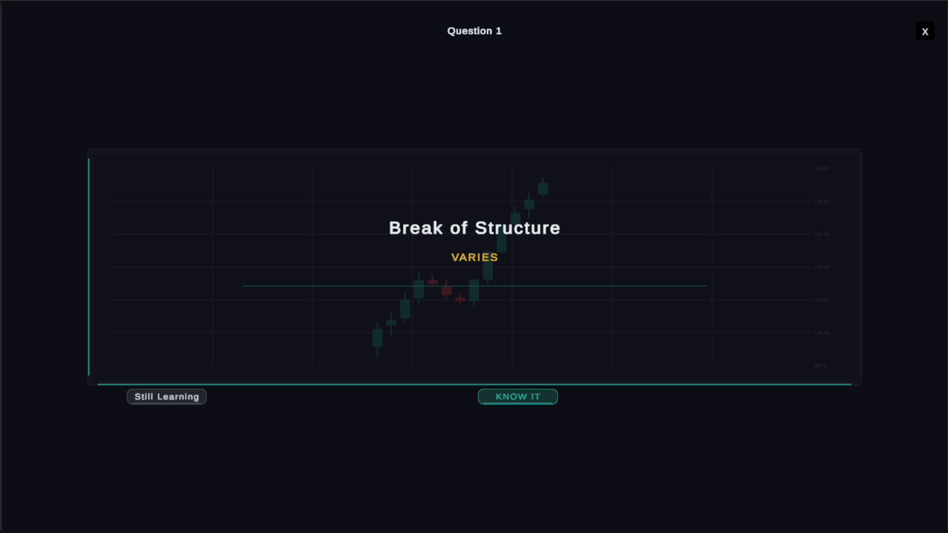 Technical Analysis: Chart Mastery trailer