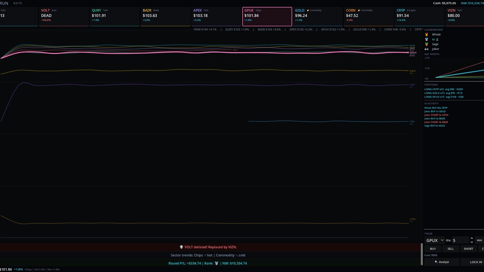 Bull Run screenshot 4
