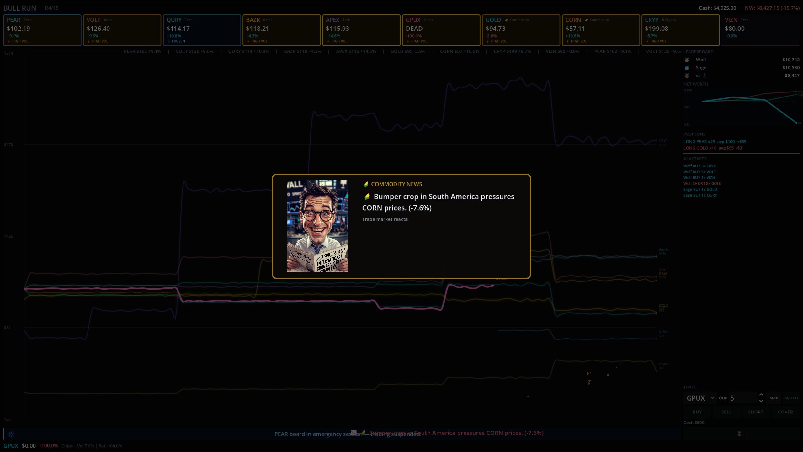 Bull Run screenshot 5