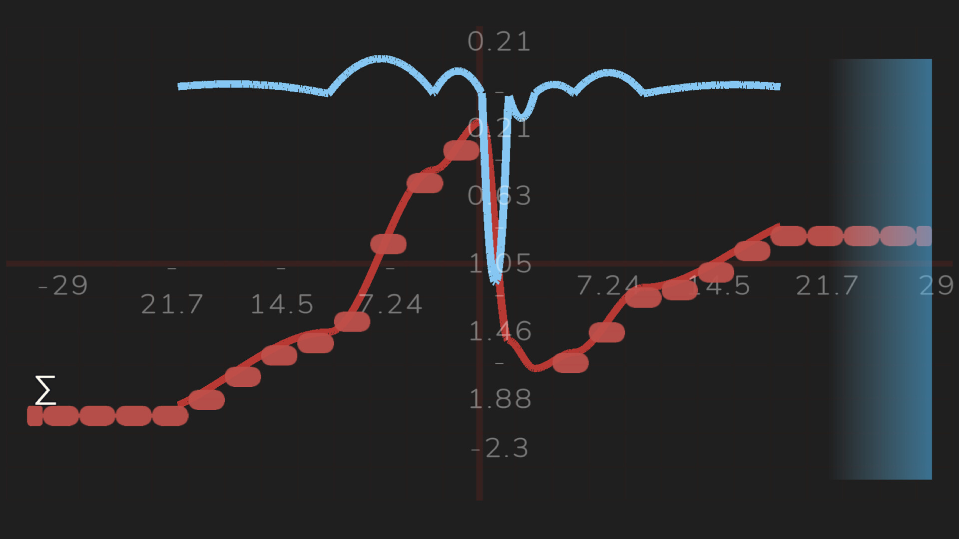 First Principles: A Calculus Platformer screenshot 2