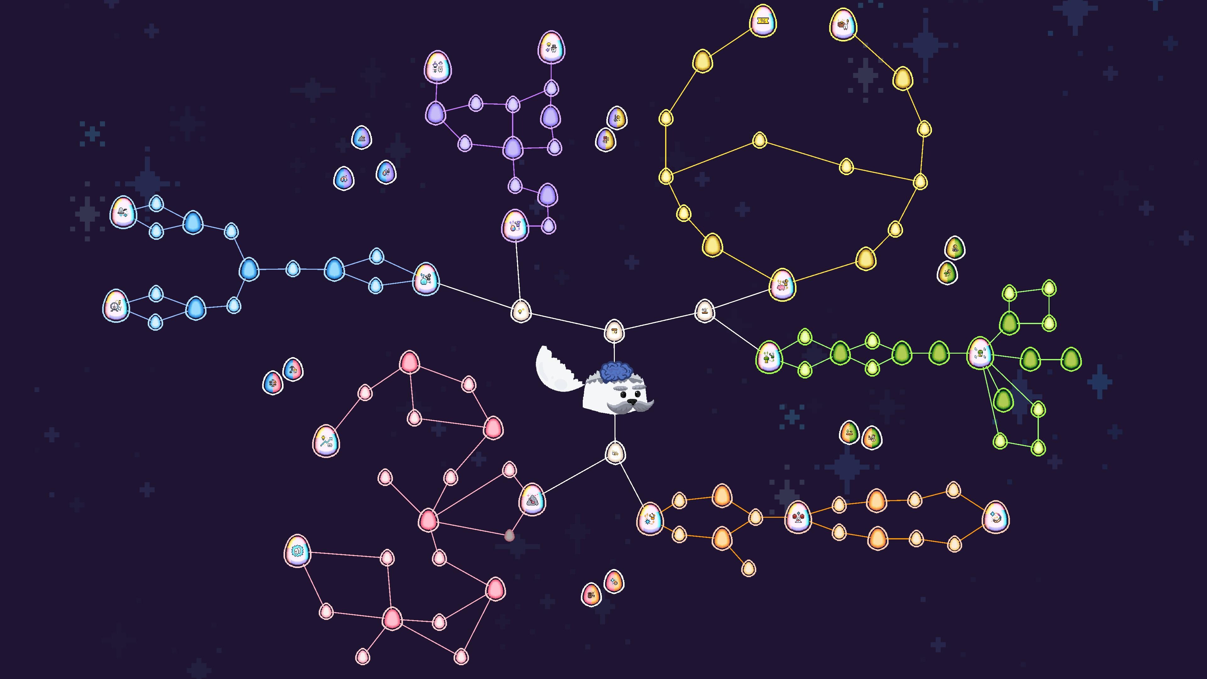 Pibcremental screenshot 5