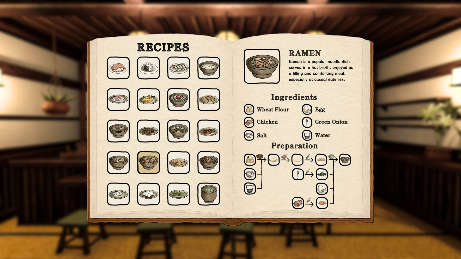 Izakaya Diaries - Sushi Restaurant Simulator screenshot 5
