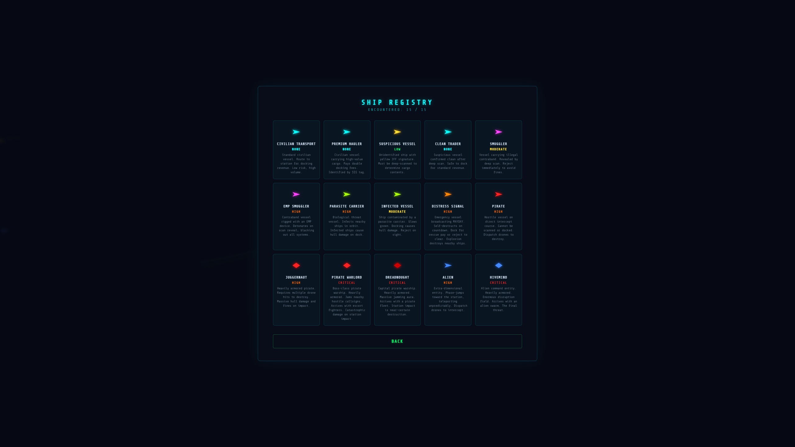 Orbital Dispatch screenshot 4