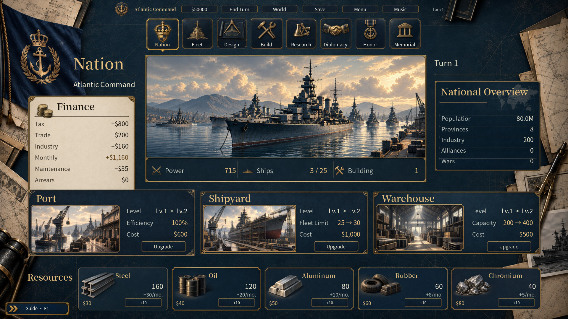 Naval Supremacy screenshot 1