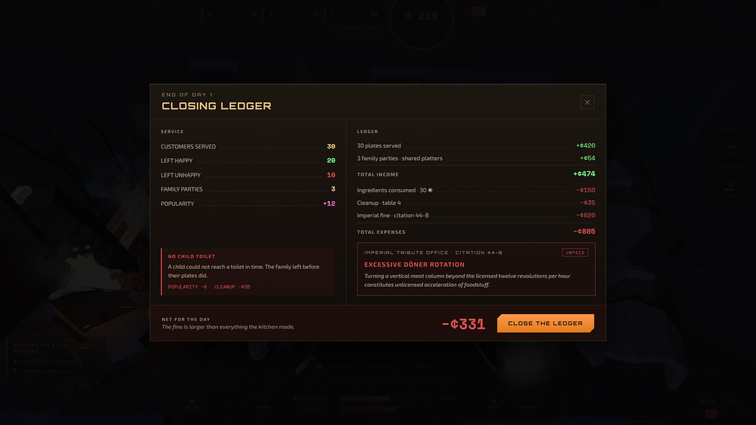 Galactic Kebab screenshot 2