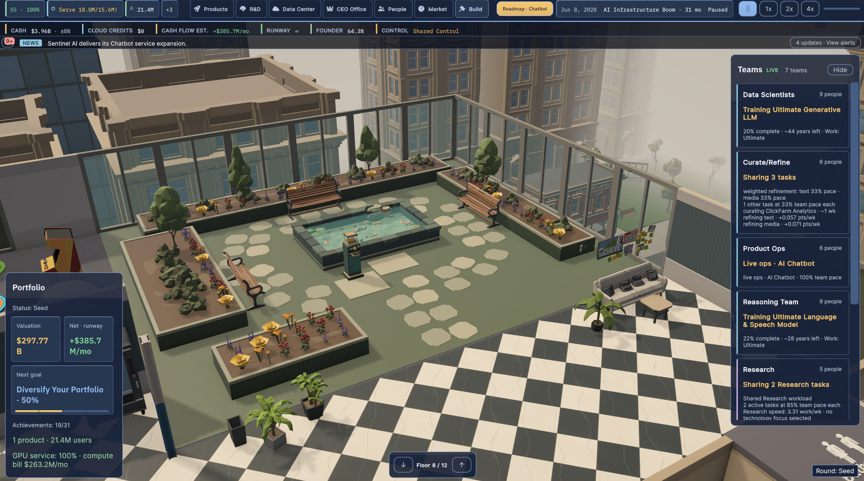 Artificial Ambition screenshot 2