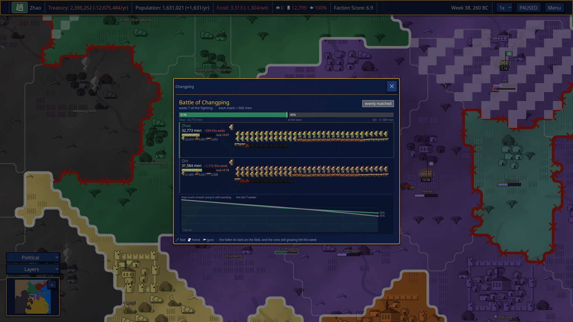 Pixel Imperium screenshot 5