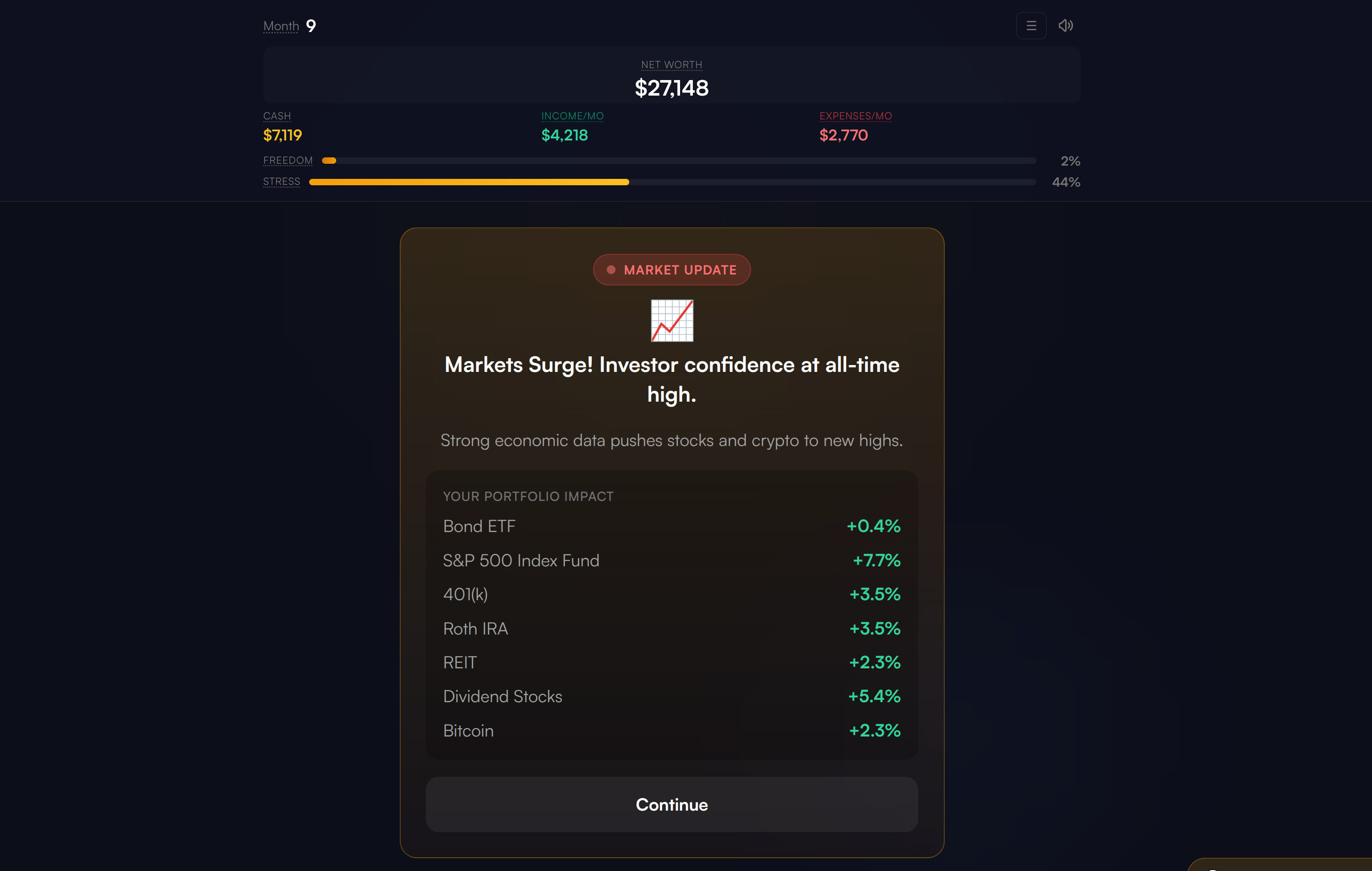 Escape the Grind screenshot 3