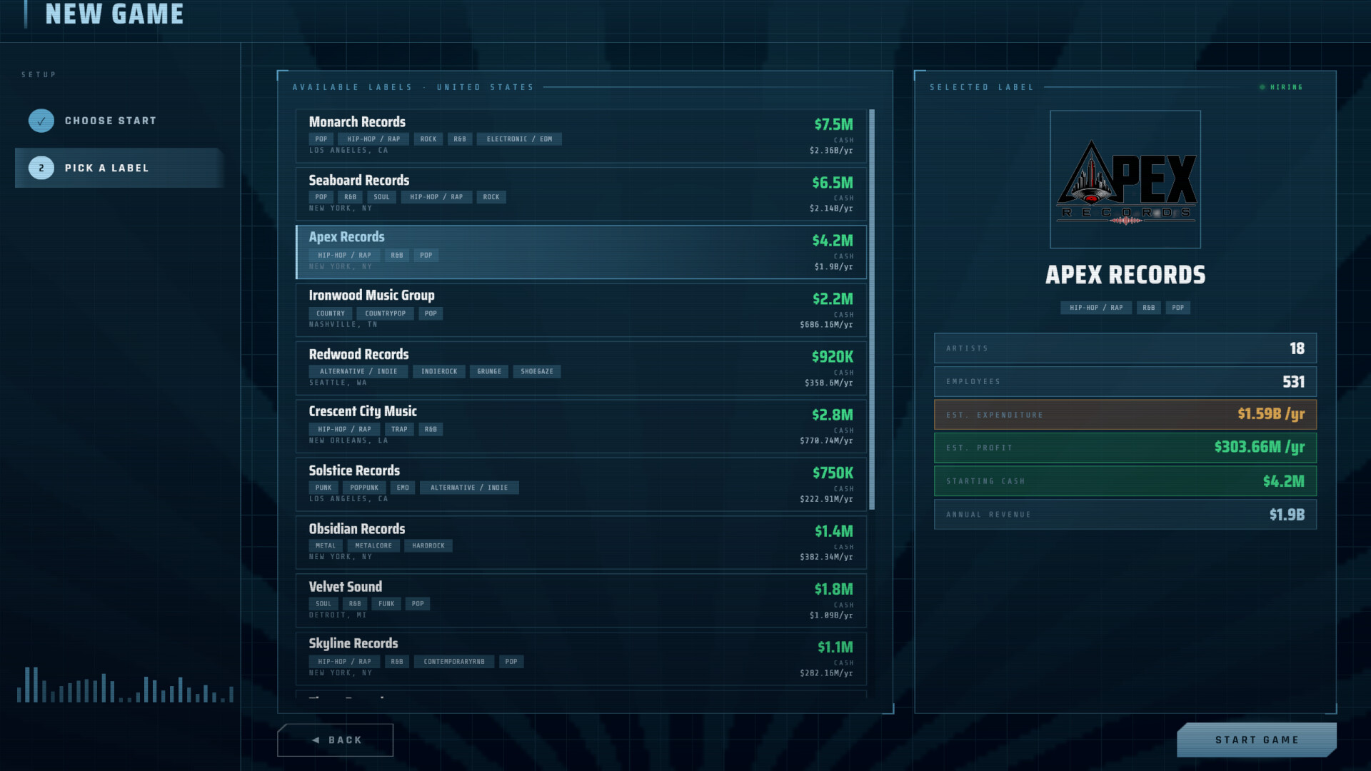 Recoup 'n' Roll: Music Industry Simulator screenshot 5