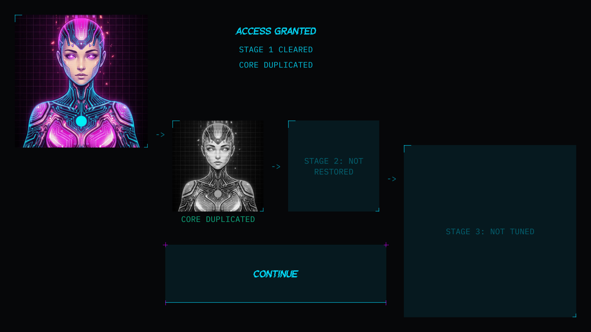 SELF//FORK screenshot 5