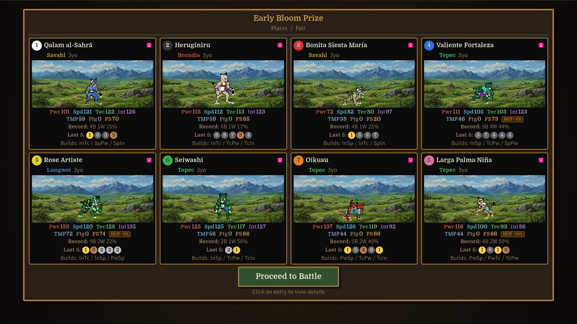 PRIDEBLOOD -Born of Claws- screenshot 3