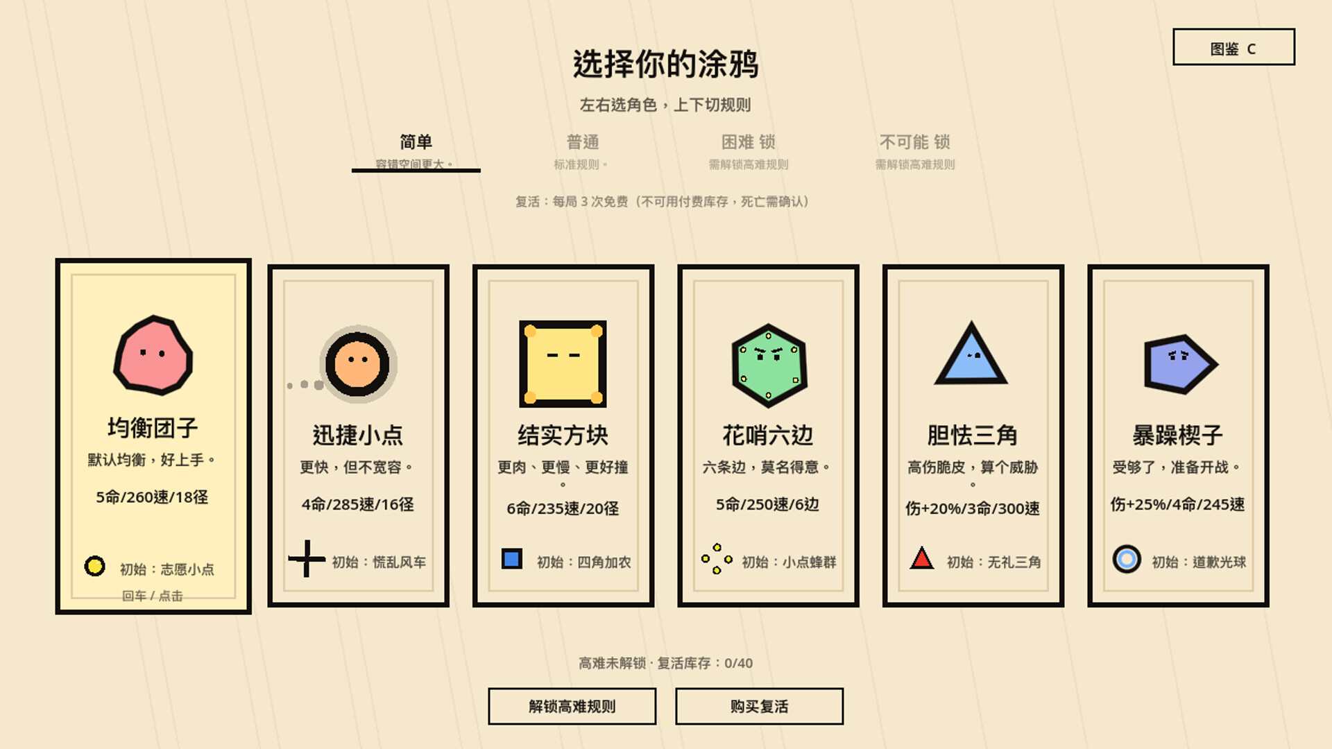 涂鸦幸存者 screenshot 3