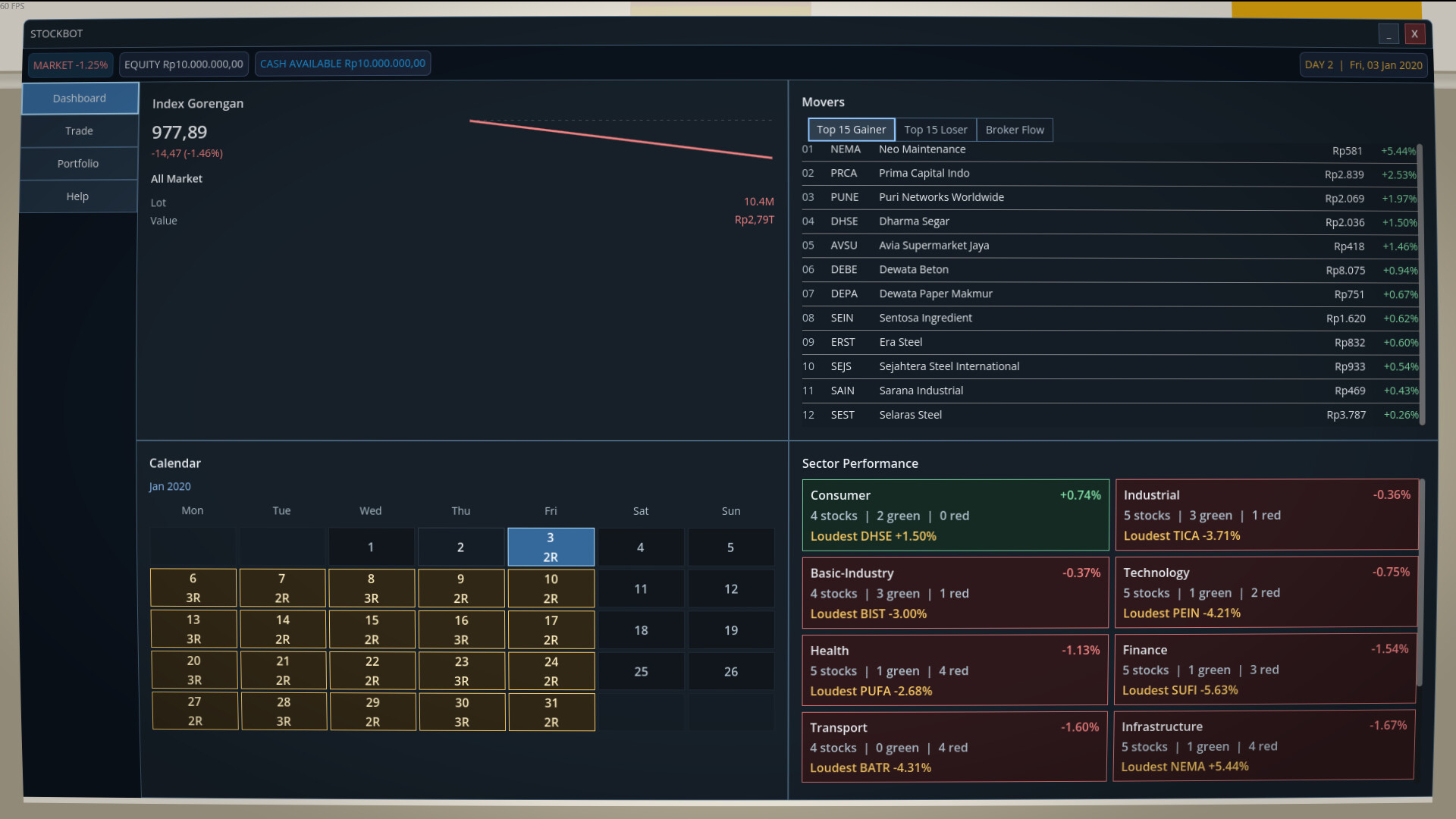 Buy High Sell Low: Stock Trading Simulator screenshot 2