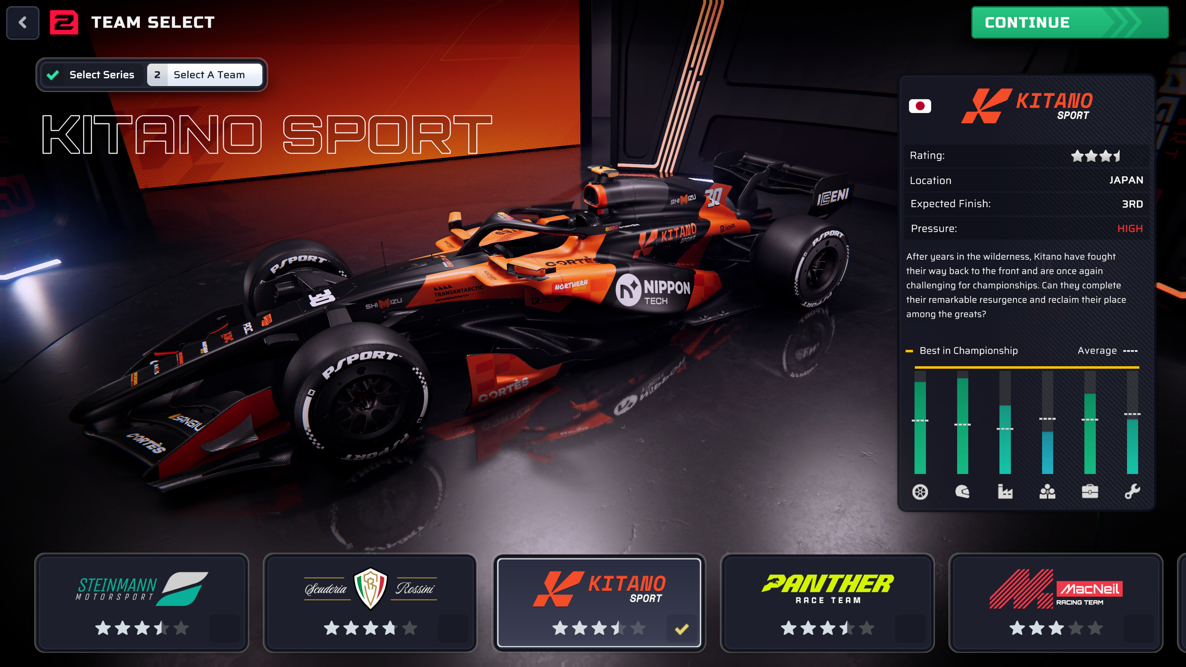 Motorsport Manager 2 screenshot 2