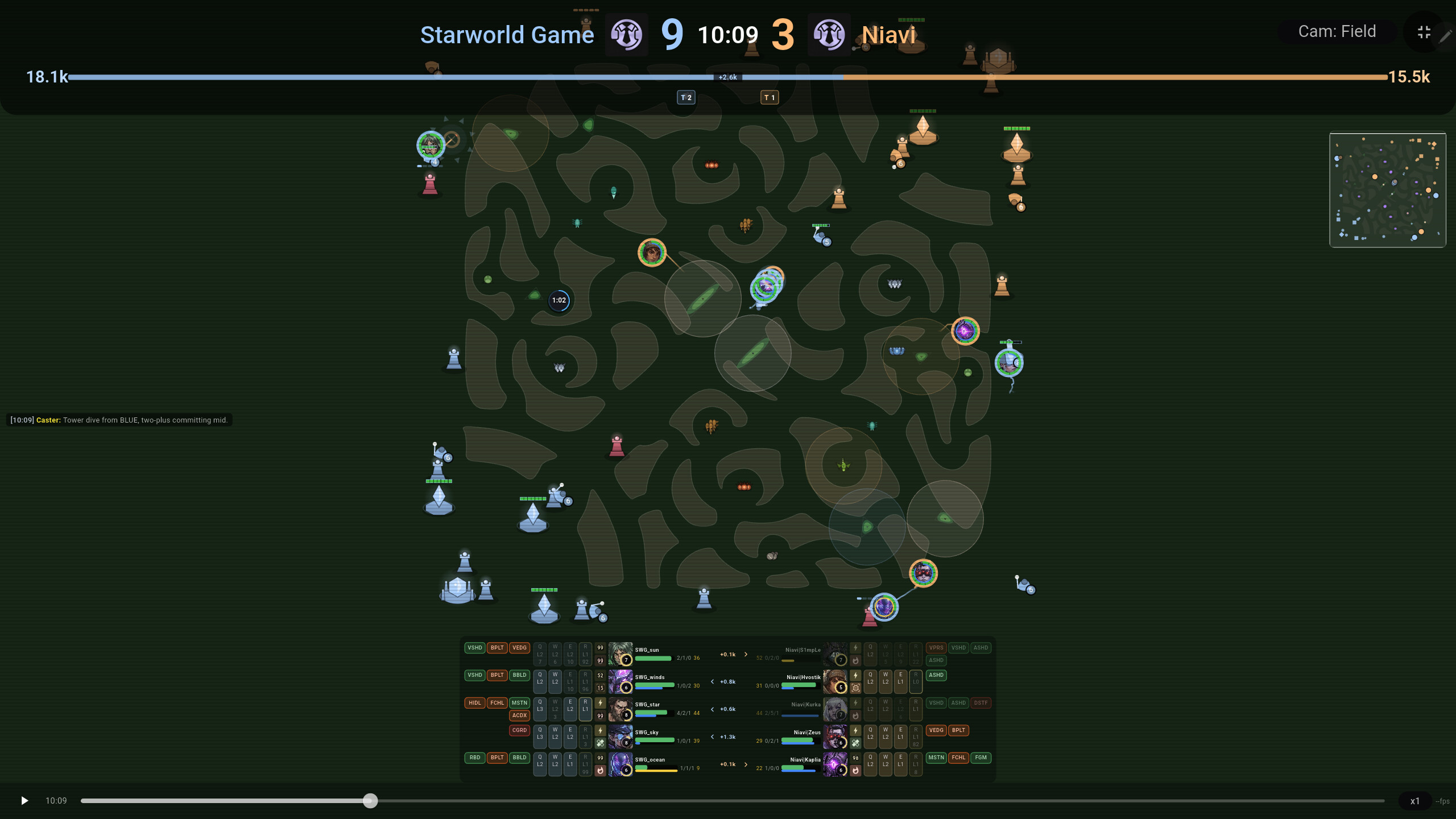 ESMO: Esports Manager Online screenshot 5