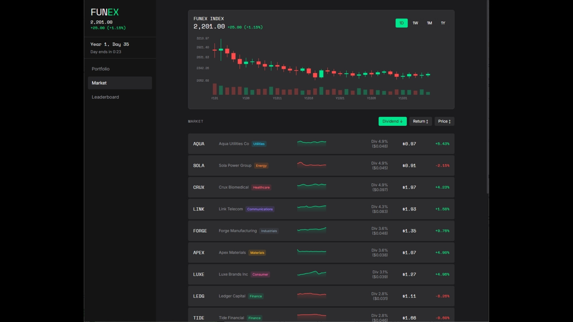 FUNEX: Stock Market Simulator screenshot 3
