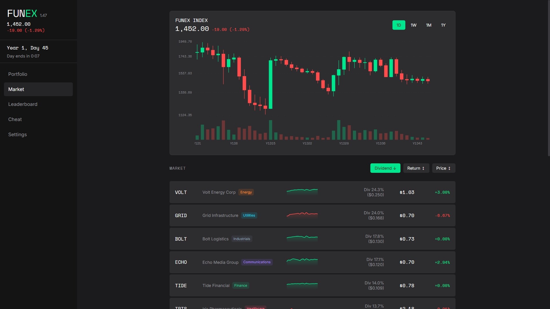 FUNEX: Stock Market Simulator screenshot 3
