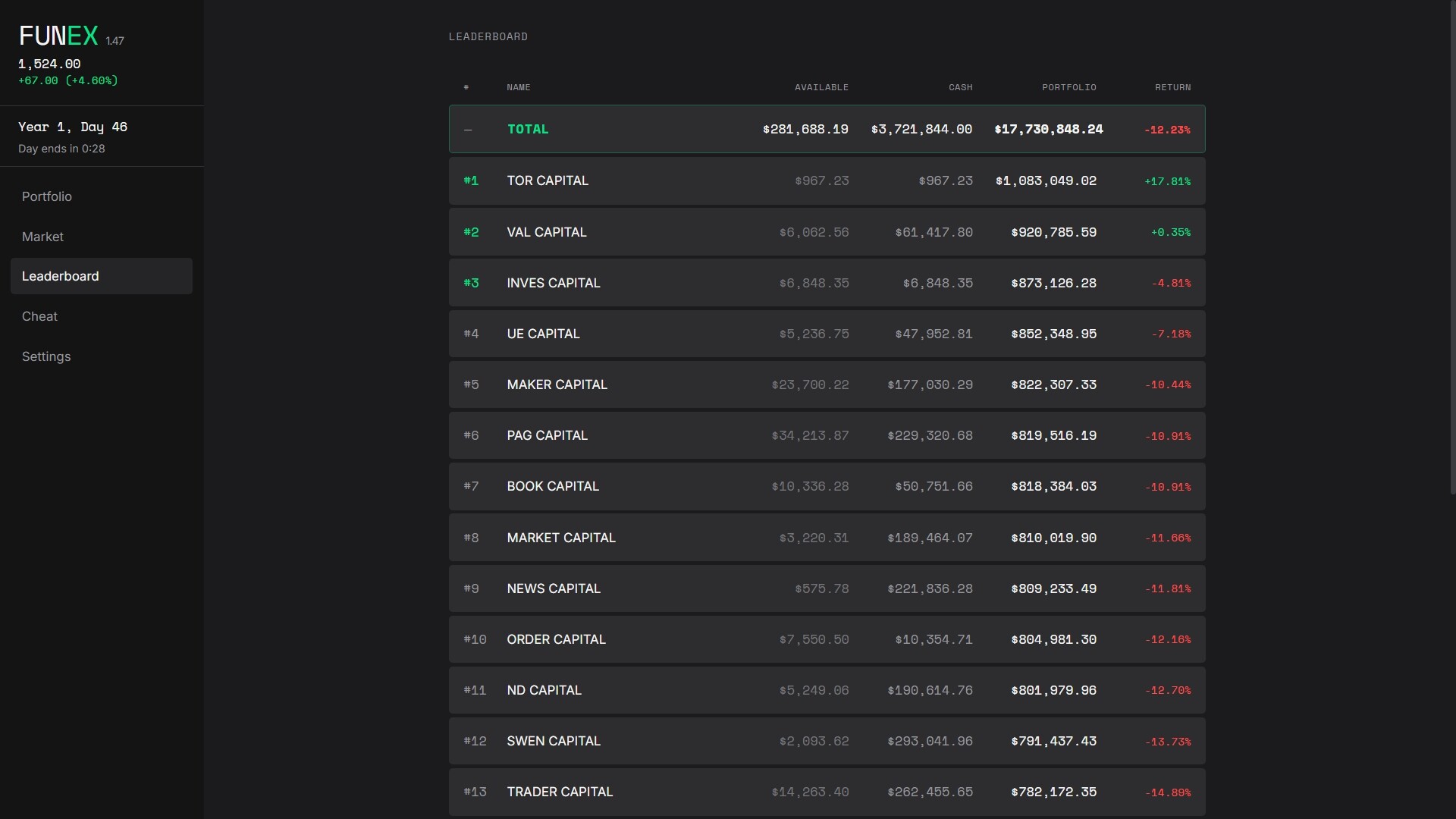 FUNEX: Stock Market Simulator screenshot 5