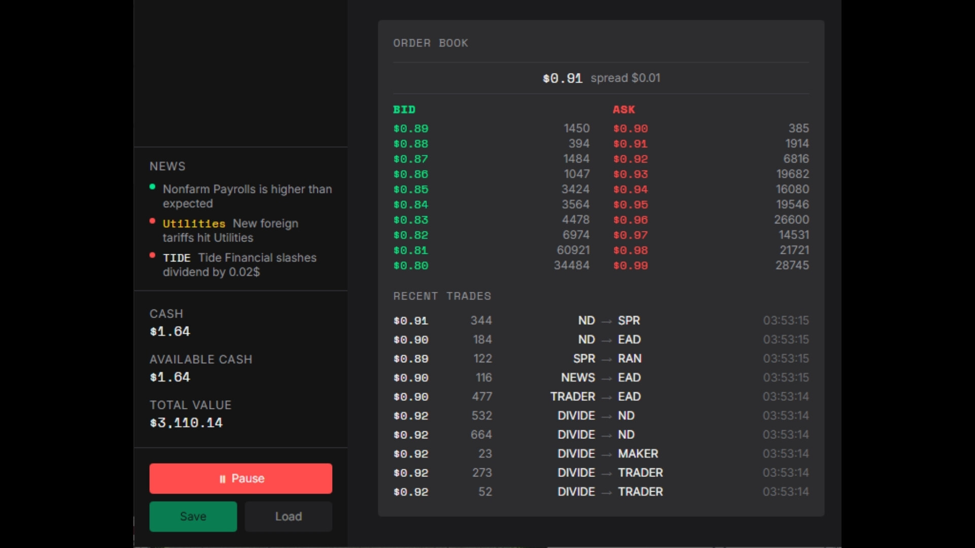 FUNEX: Stock Market Simulator screenshot 4