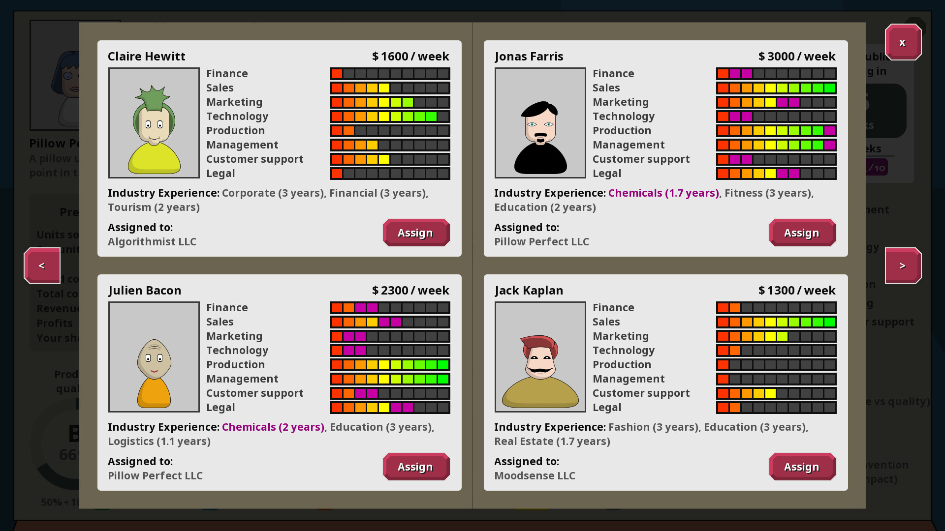 Angel Investor Simulator™ screenshot 5