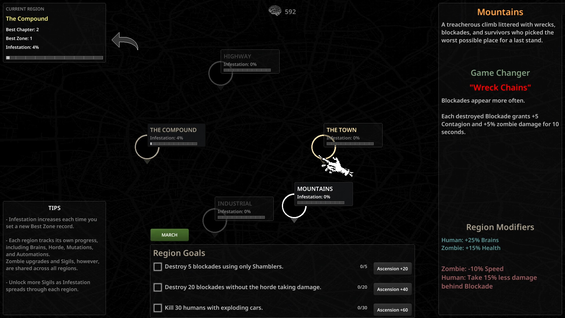 Night of the Idle Horde screenshot 3