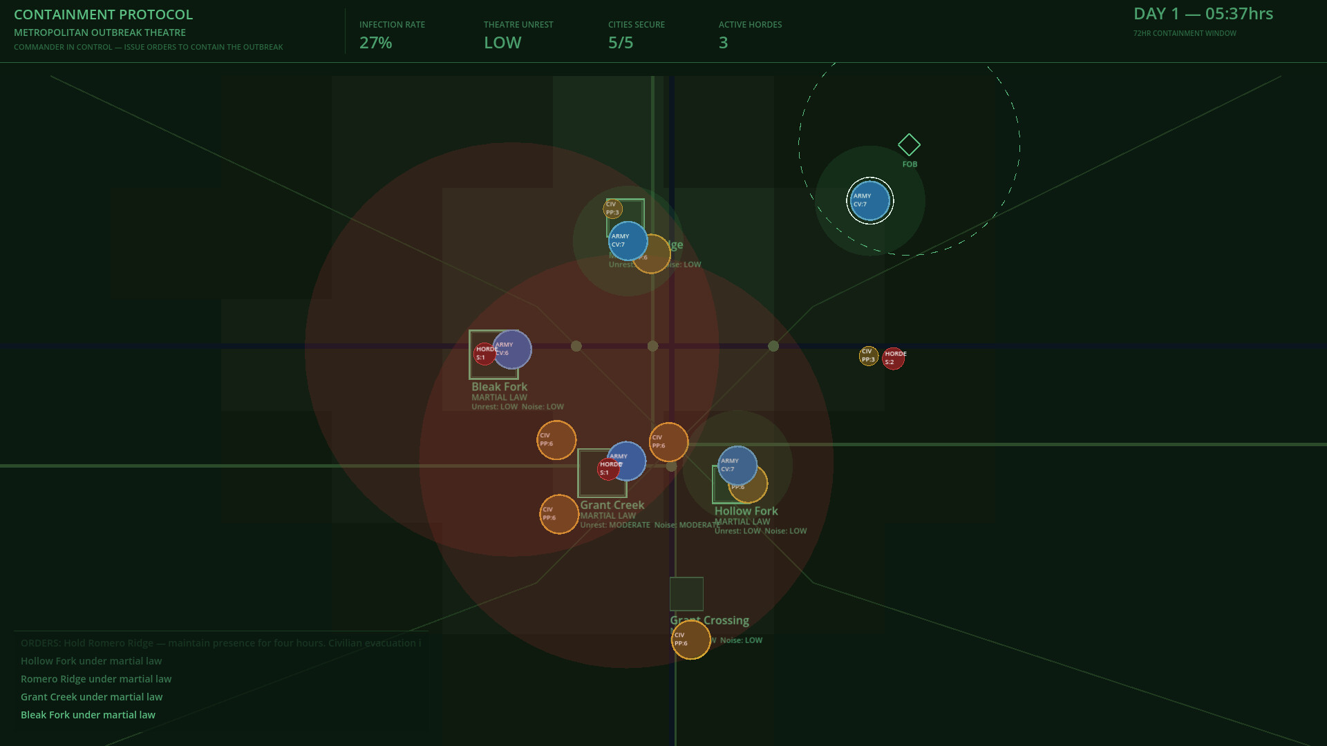 Command the Dead screenshot 3