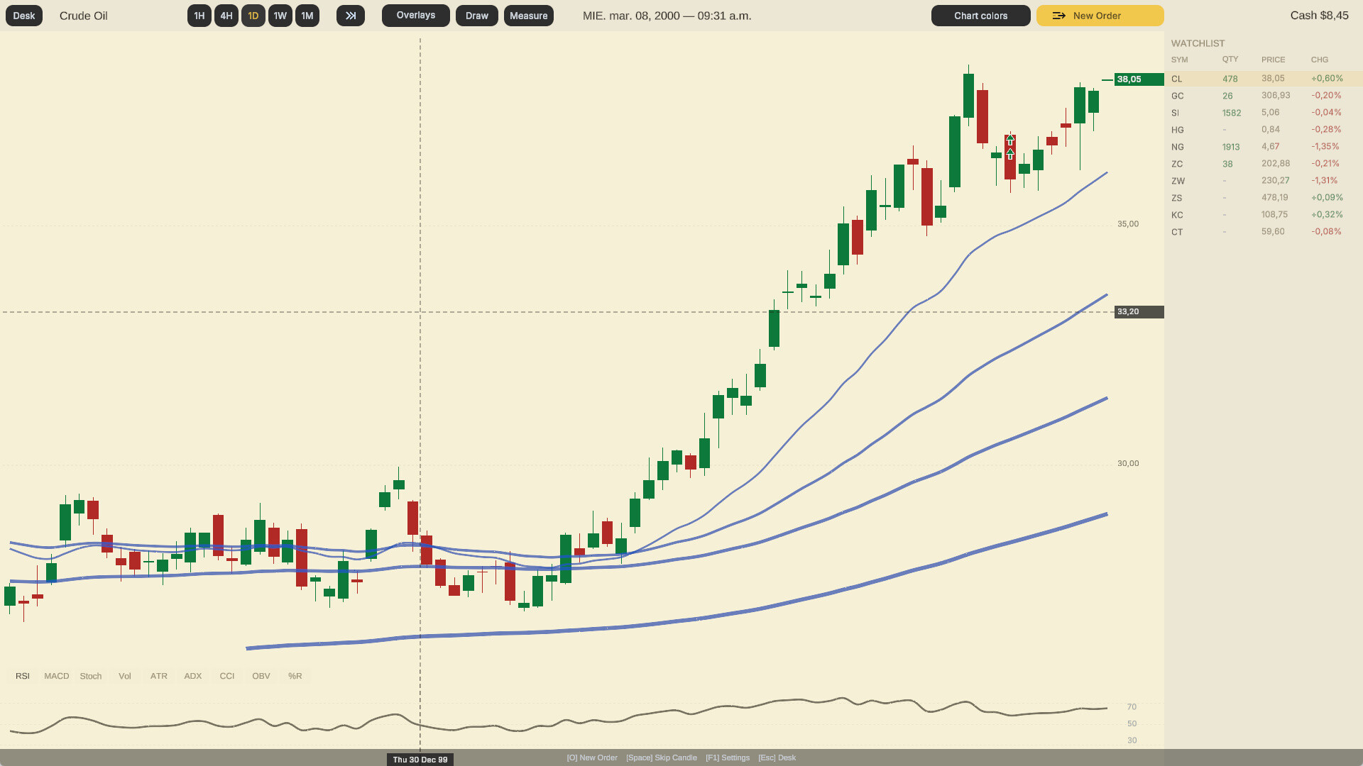 Trade the Crash screenshot 4