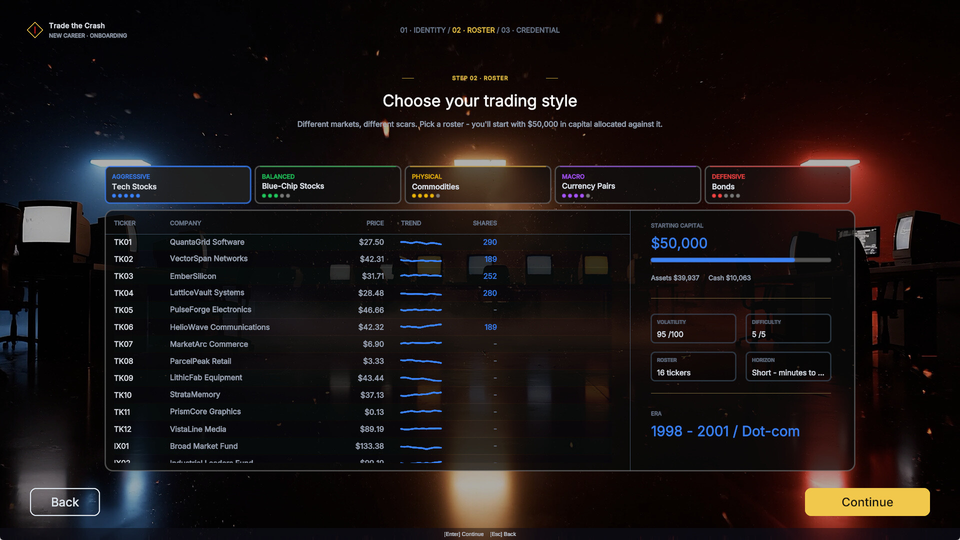 Trade the Crash screenshot 5