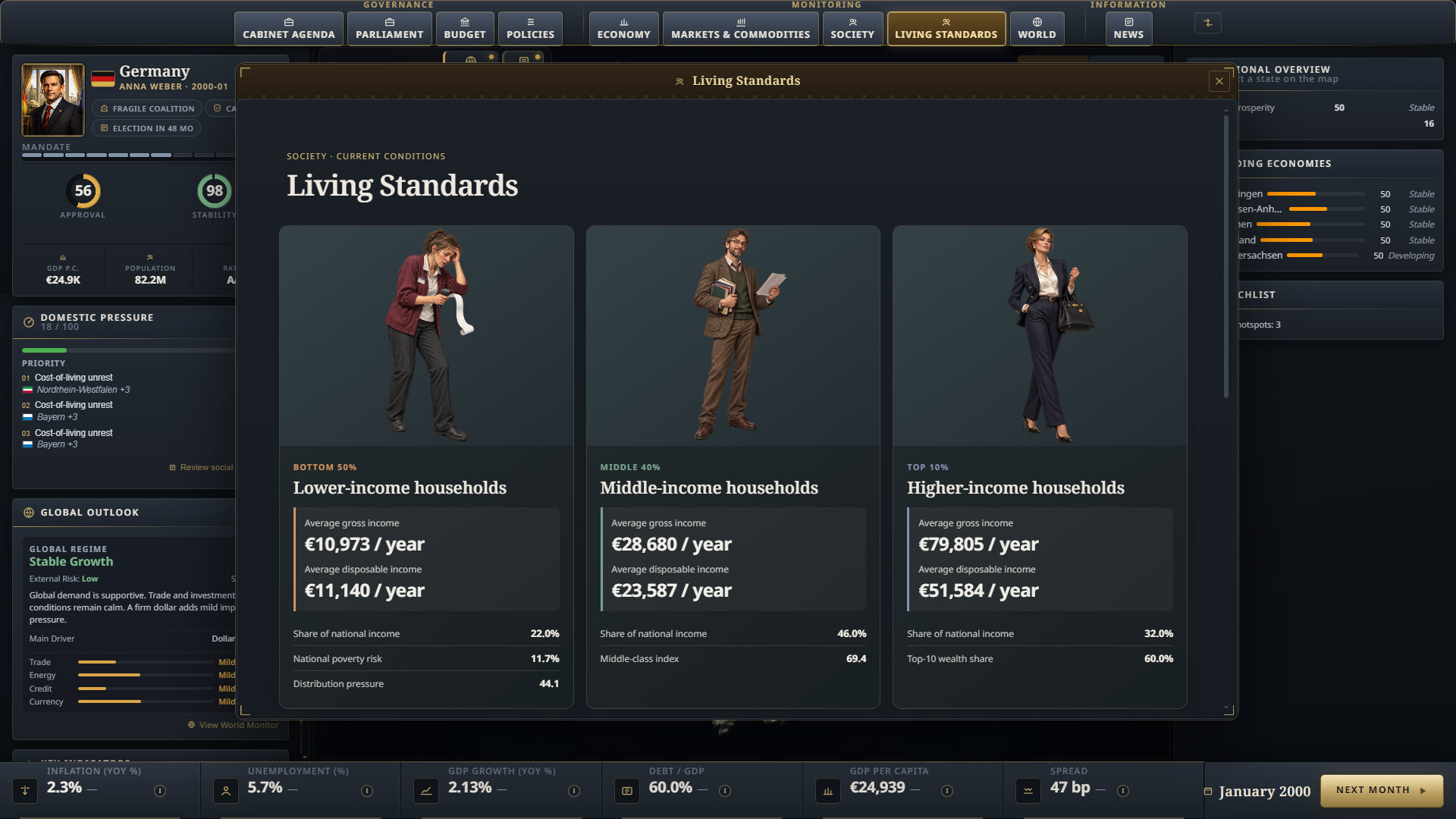 Wealth of Nations: Economic Strategy screenshot 4
