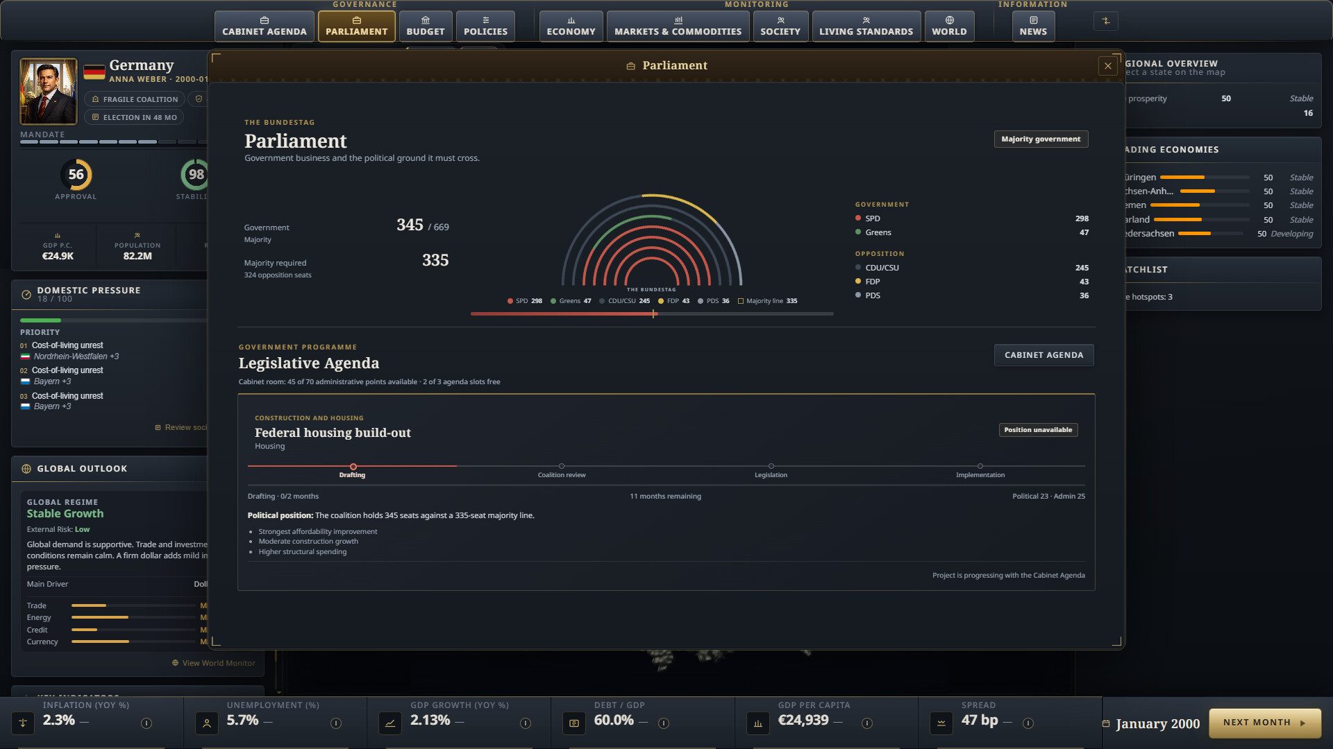 Wealth of Nations: Economic Strategy screenshot 3