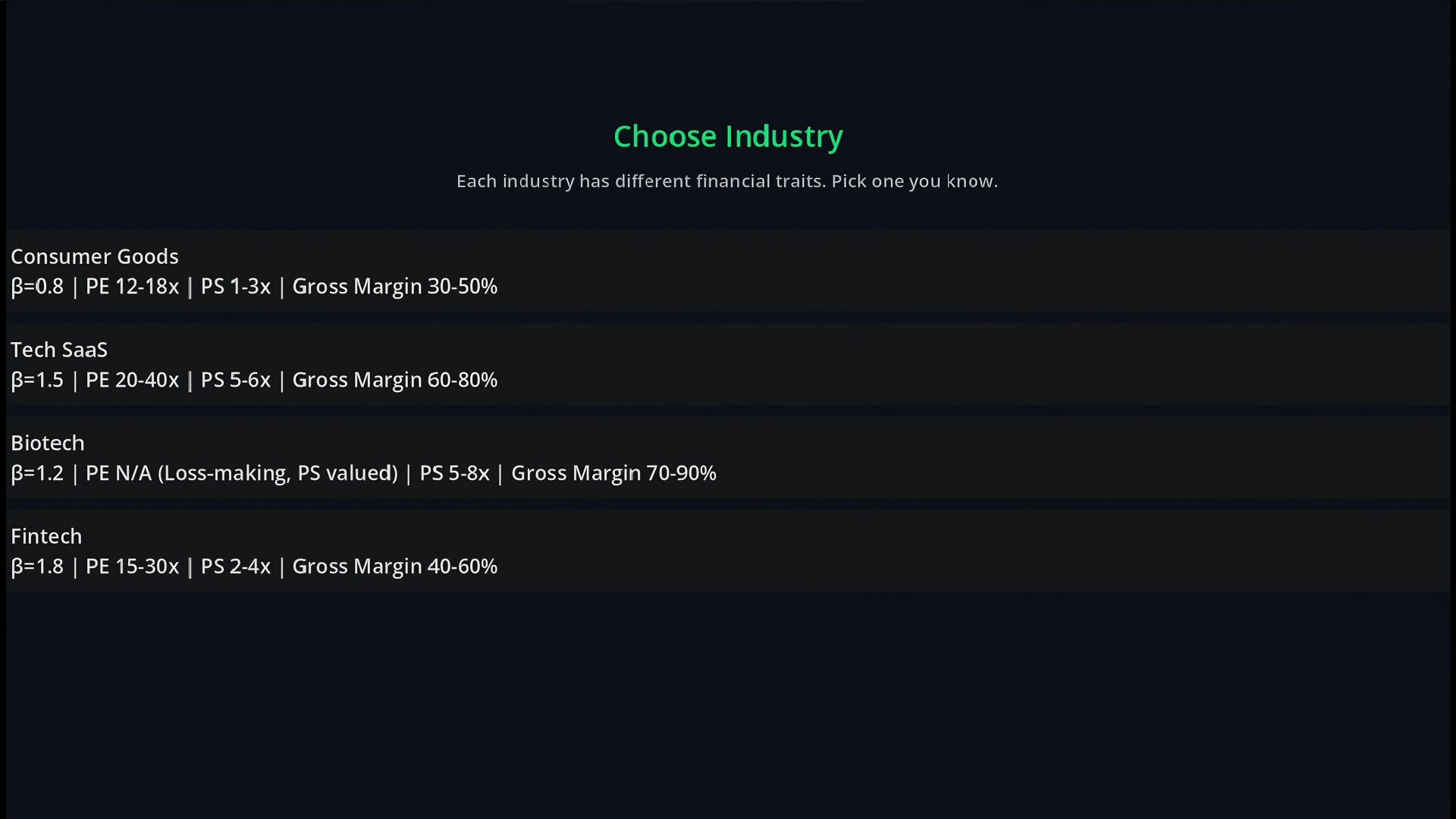 你来定股价 You chart the stock price screenshot 3