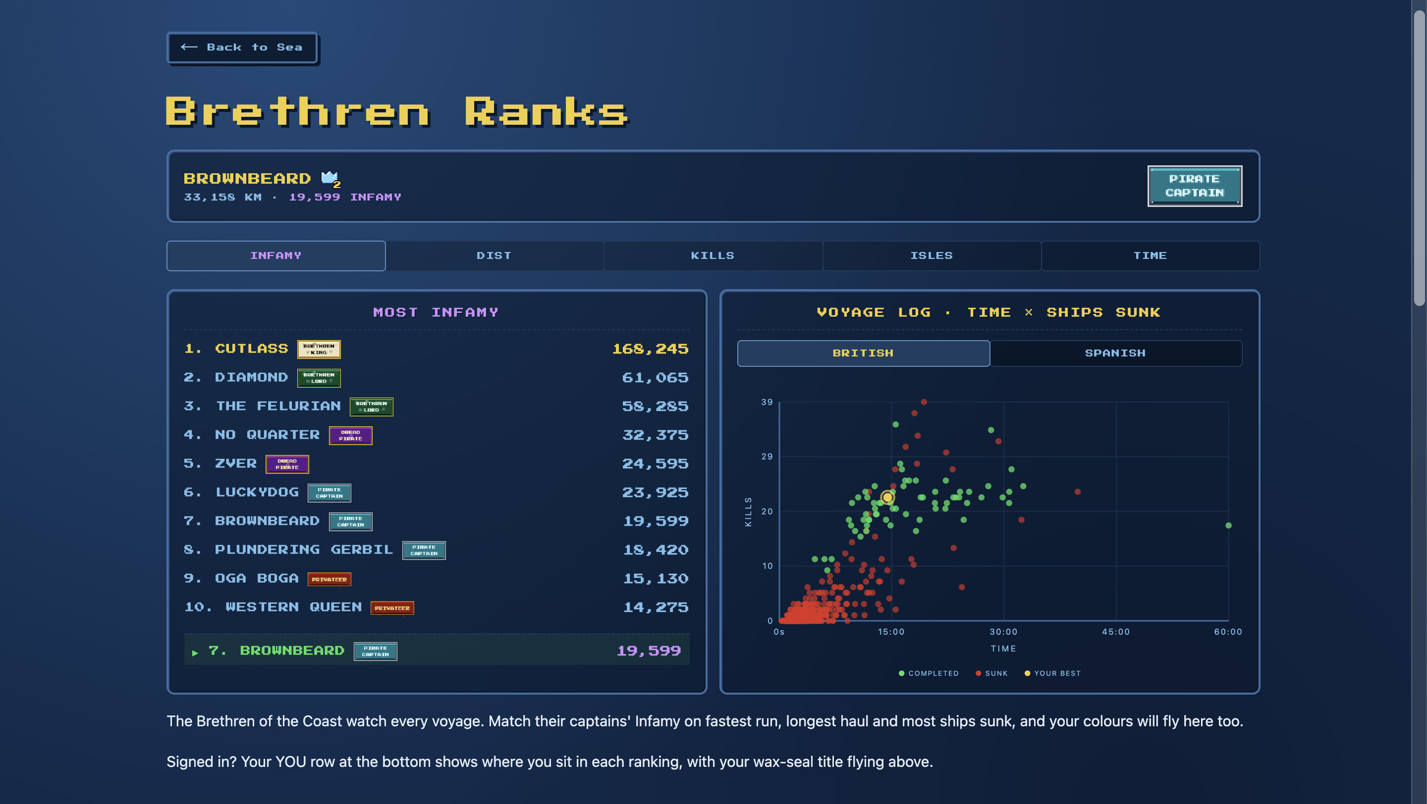 TinyWind screenshot 3