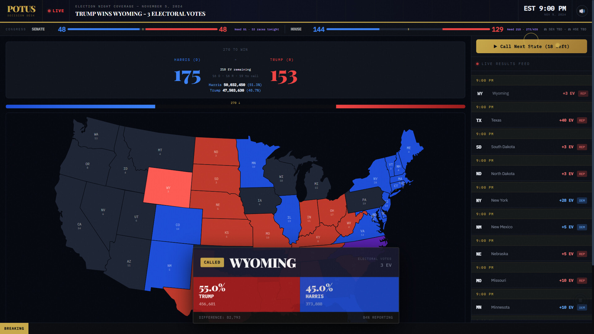 POTUS Election Sim screenshot 2