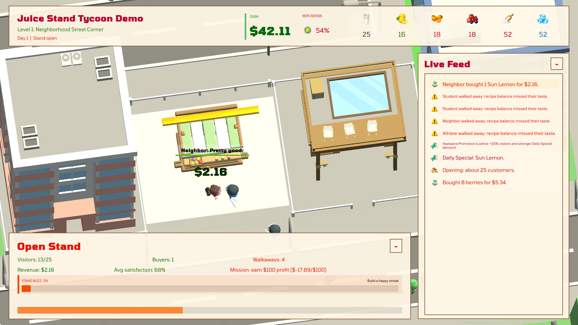 Juice Stand Tycoon screenshot 3
