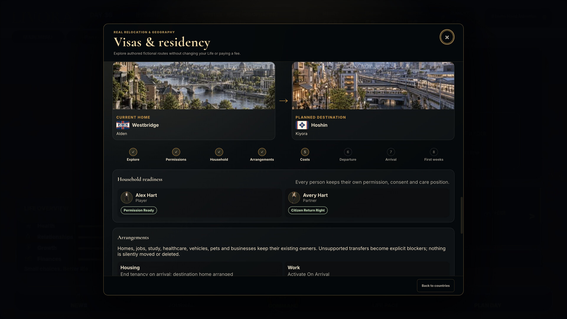 LIVORA screenshot 4