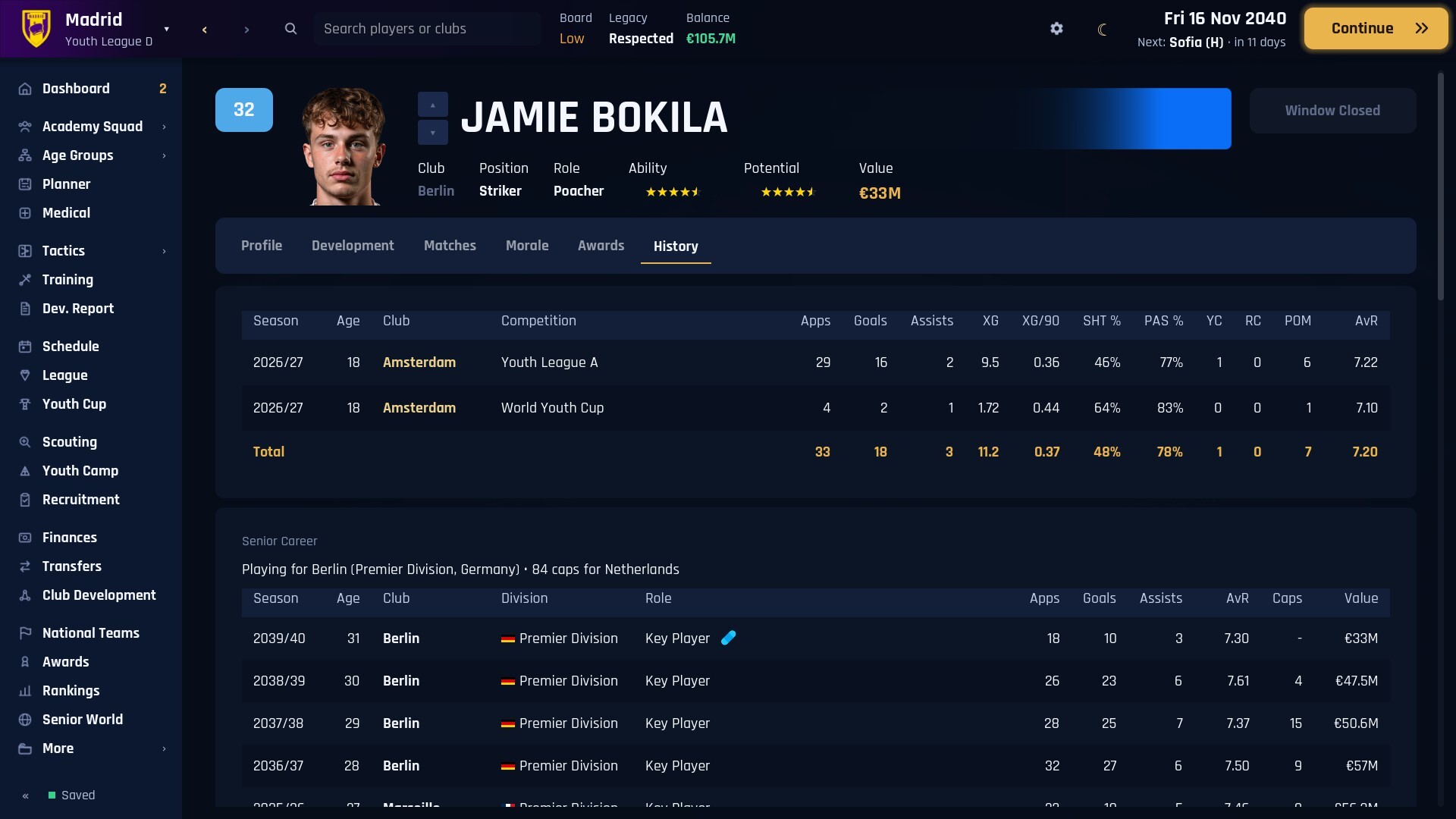 Football Academy Director screenshot 3