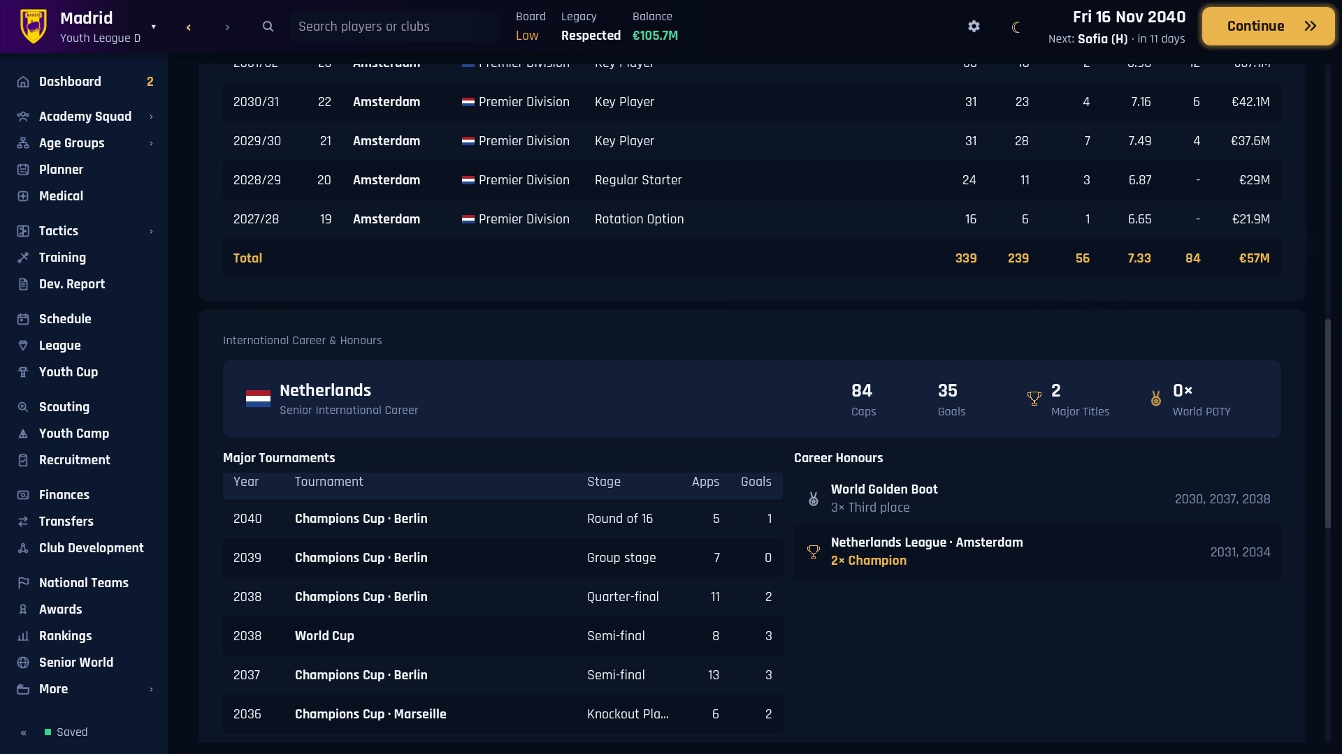 Football Academy Director screenshot 4