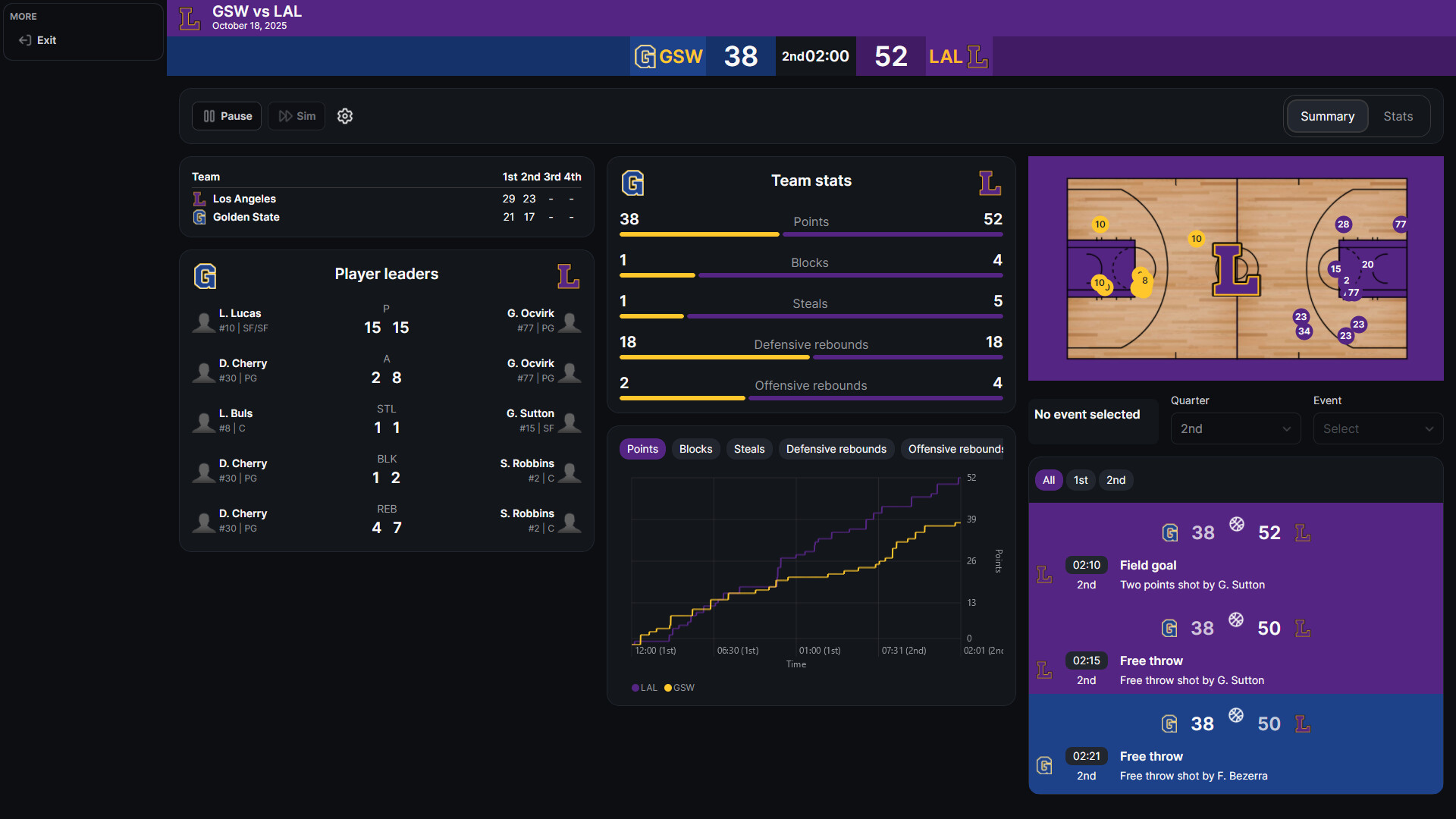 Basketball Legacy Manager 27 screenshot 3