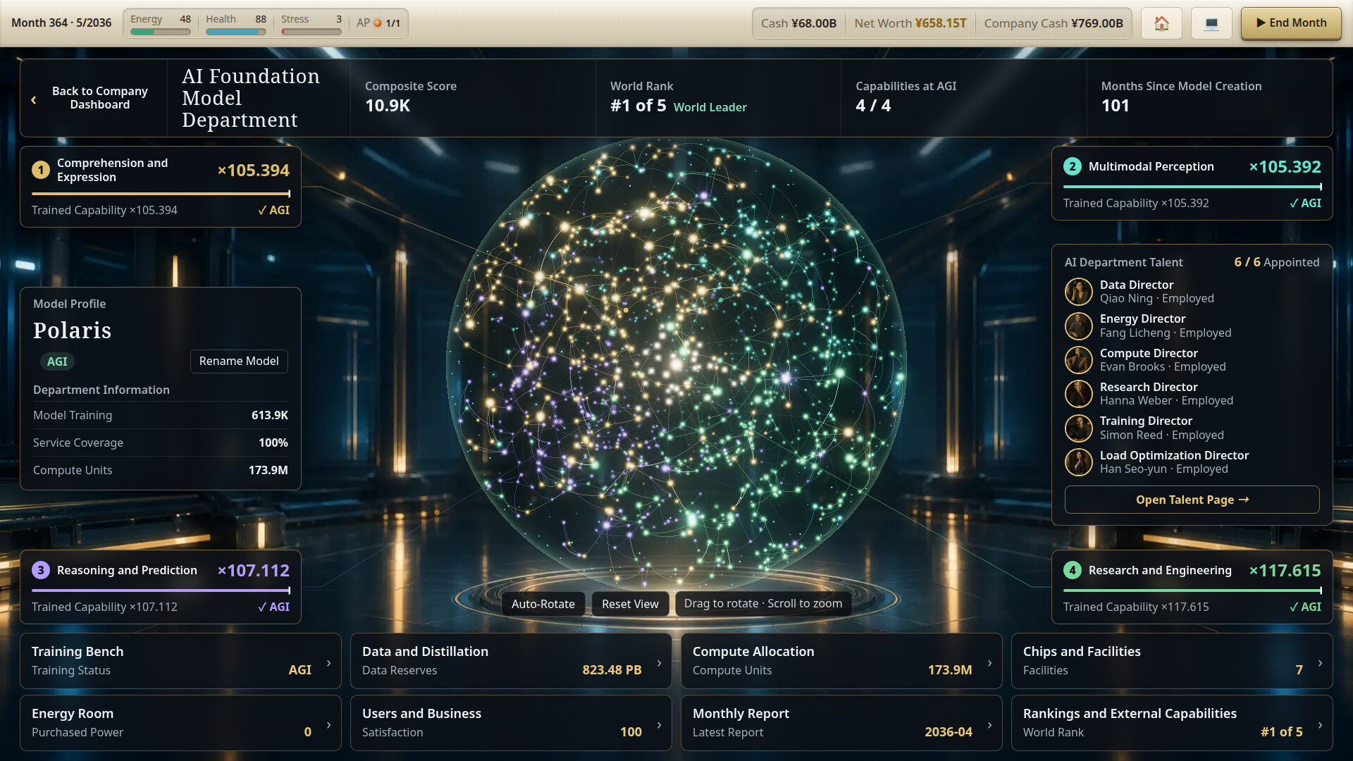 Rich List: The Order screenshot 4