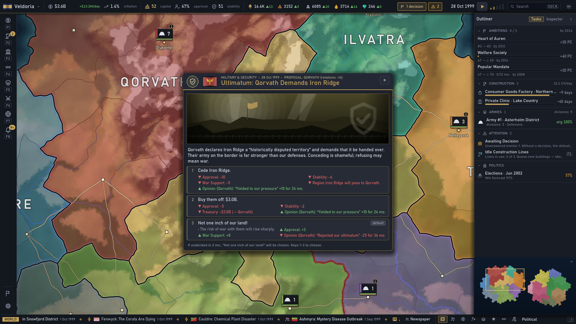 Global Parity screenshot 3