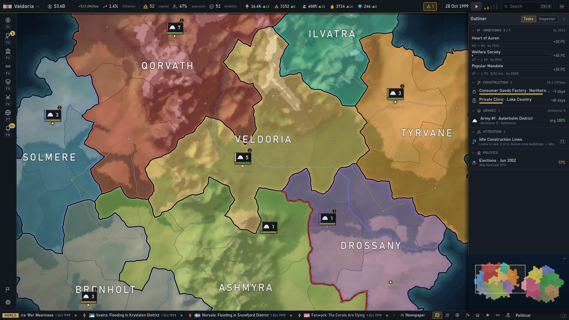 Global Parity screenshot 2