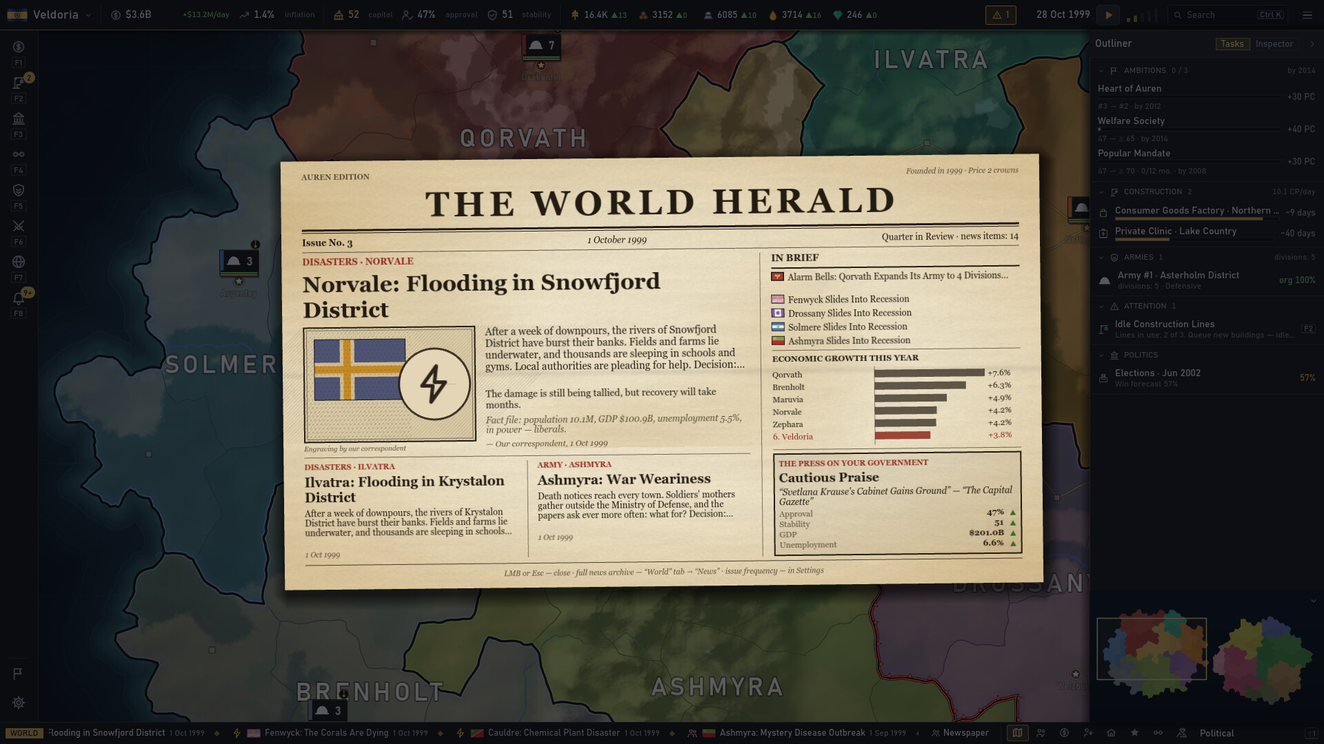 Global Parity screenshot 5