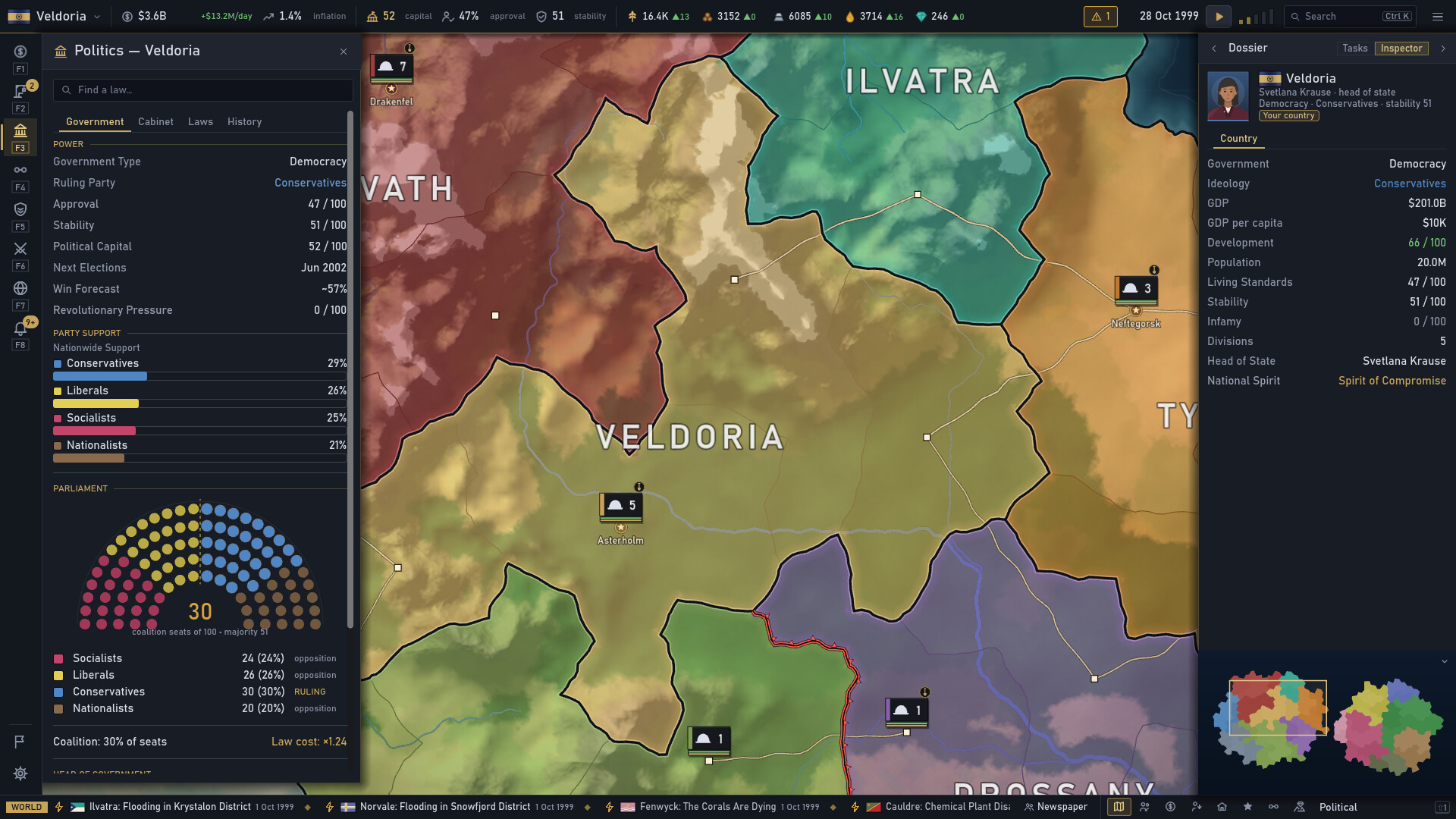 Global Parity screenshot 4
