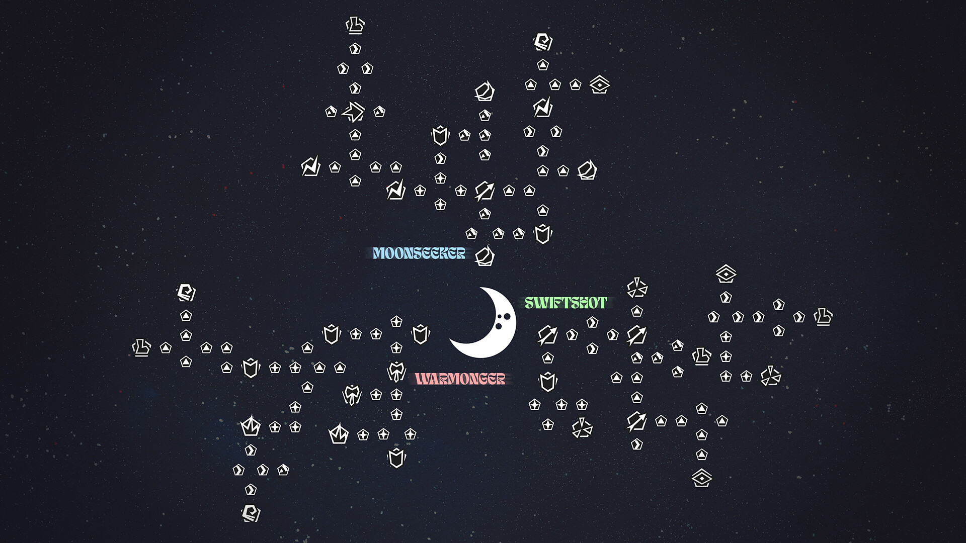 Lunith screenshot 5